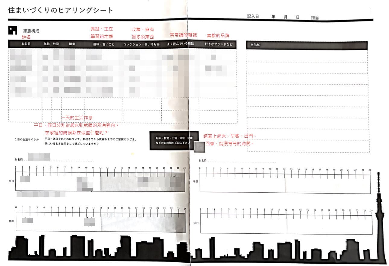 建築師給我們的第一回回家功課 -對家的期望和想像（附中譯）